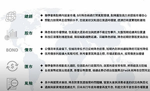 全球兩大經濟體貨幣趨鬆 五面向看經濟不確定仍高