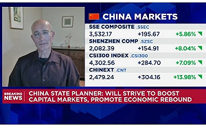 世銀示警：北京刺激貨幣措施救不了2025年中國經濟