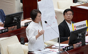 函請法院確認京華城停工 簡舒培批蔣萬安「是沒有行為能力的baby？」