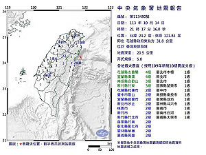 晚間連2震!2小時內發生規模4.4、5.0地震 最大震度4級12縣市有感