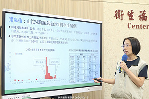 山陀兒風災後首例類鼻疽!疾管署:高雄6旬男「曾接觸污泥」確診