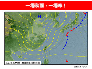 下週霜降!週末北部轉涼有雨  氣溫恐驟降5-6度
