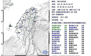 深夜連兩震！花蓮5.2極淺層地震｢19縣市有感｣氣象署：屬0403餘震