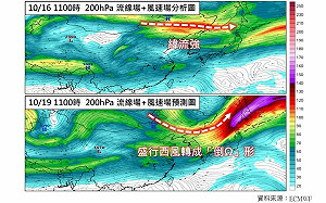 秋天來了！專家：19日起降溫3至5度