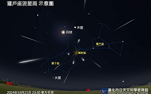 萬年一遇！獵戶座流星雨遇百年彗星 天文館19日高山直播