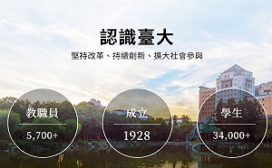 台大檢討世界排名表現 將加強國際連結與論文質量