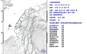 台灣海峽北震！規模4.3 地震  氣象專家：震央相當罕見 