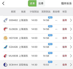 大官出行要迴避? 福州機場多航班備降、上海虹橋乘客包起火 竟是因為它....