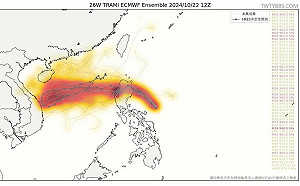 潭美最新路徑出海後大迴轉！粉專指關鍵原因
