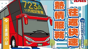 紓解國道客運滿載問題 桃市11月起新增2條北桃通勤路線