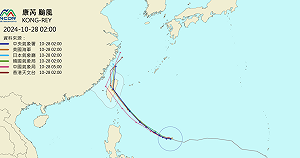 康芮颱風各國預報路徑全登台灣！歐洲模式又南修