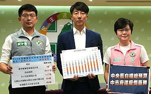 台中佔逾400億總預算遭擋 民進黨籲盧秀燕與台中藍委支持速審