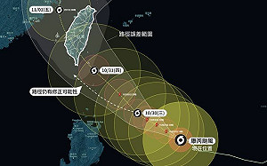 康芮颱風登陸前挑戰強颱！粉專示警：對南部威脅嚴重