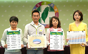 藍白六度擋總預算 民進黨：傅崐萁帶頭癱瘓審查犧牲花蓮安全