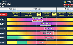 「強大胖」康芮颱風來了！一圖看懂全台風雨   氣象粉專：這顆不是鬧著玩的 