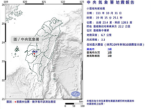 嘉義中埔19:15極淺層地震!最大震度2級