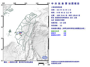 嘉義中埔9:40淺層地震!氣象署:規模3.5、最大震度3級