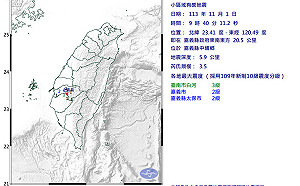 嘉義中埔9：40淺層地震！氣象署：規模3.5、最大震度3級 