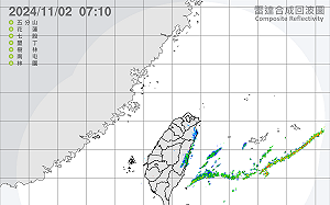 秋意濃!下週東北季風連兩波接棒 低溫探1字頭