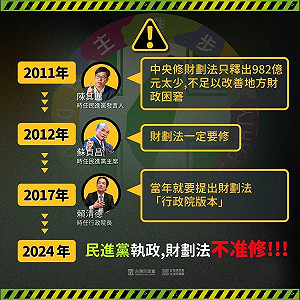 再提賴清德昔說「應解決財劃法」 民眾黨:綠只想扣錢亂撒當大爺