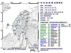 凌晨連三震!東部海域規模5.5地震全台有感 氣象署:都是0403餘震