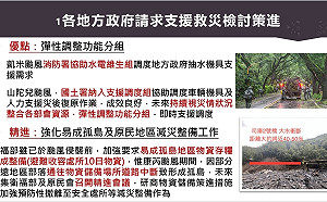 劉世芳籲中央地方合作 強化預防風災整備作業