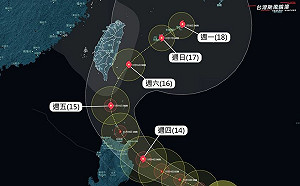 天兔颱風明進巴士海峽！專家示警：週五暴風圈掃3縣市 風雨猛烈