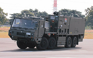 日本新型車載雷射防空系統「原型機」亮相 專剋小型無人機