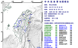 快訊》震不停!花蓮今日第2震 氣象署:芮氏規模5.2、最大震度4級