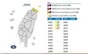 東北季風增強!北北基大雨特報 氣象署:持續到明天