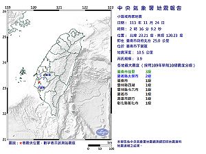 東部震完換西部!花蓮凌晨發生規模4.5極淺層地震 台南地鳴響又震