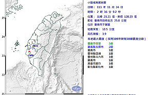 東部震完換西部！花蓮凌晨發生規模4.5極淺層地震 台南地鳴響又震
