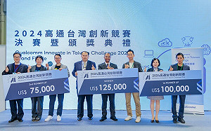 高通創新競賽揭曉！ 「這企業」奪冠抱走獎金美元12.5萬 