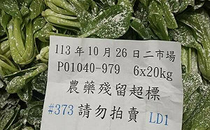 北農10月蔬果檢測銷毀不合格逾1.8萬公斤！3蔬菜超標嚴重