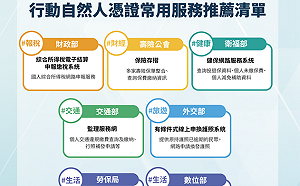 手機即「行動自然人憑證」 內政部：全國戶所12/2起都可臨櫃申辦