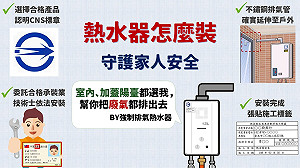 最強大陸冷氣團來襲!消防署揪出藏在家裡的「隱形殺手」 熱水器這樣裝才對