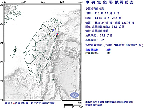 宜蘭南澳地震13:11發生極淺層地震!最大震度2級