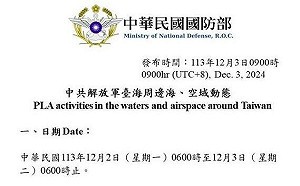 賴清德今抵馬紹爾 國防部:中國22機艦、3公務船擾台