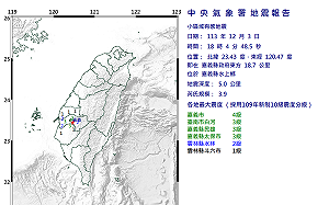 嘉義淺層地震傳地鳴  學者:曾有規模7.1大地震!恐為警訊