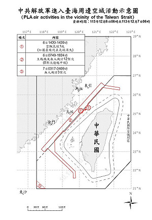 15共機.8共艦.4公務船擾台 11架次.1空飄氣球闖海峽中線