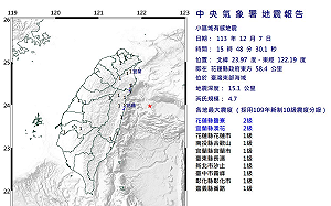 東部海域15:48發生規模4.7地震!花蓮最大震度2級 8縣市有感