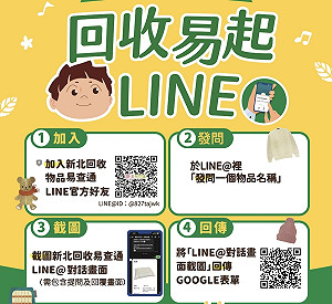 新北回收易起LINE 雙12開跑  最高可抽600元禮券