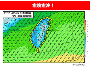 冷氣團南下、週末急凍! 新北最低9.6度.各地越晚越冷