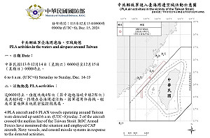 中共10機艦台海周邊活動  國軍嚴密監控