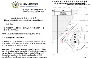 中共10機艦台海周邊活動  國軍嚴密監控