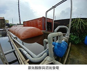 畜牧循環綠經濟 節電增能減廢三箭齊發