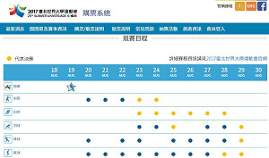 世大運票房29.4%  組委會：會逐漸好轉