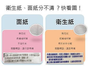 面紙不是衛生紙！一張圖教你哪種可丟馬桶