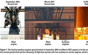 朝鮮導彈技術來自黑市？烏克蘭撇清