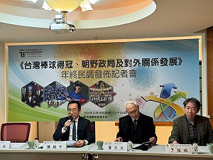 叫「台灣隊」或「中華隊」?民調:79.6%民眾贊成政府積極推動台灣正名